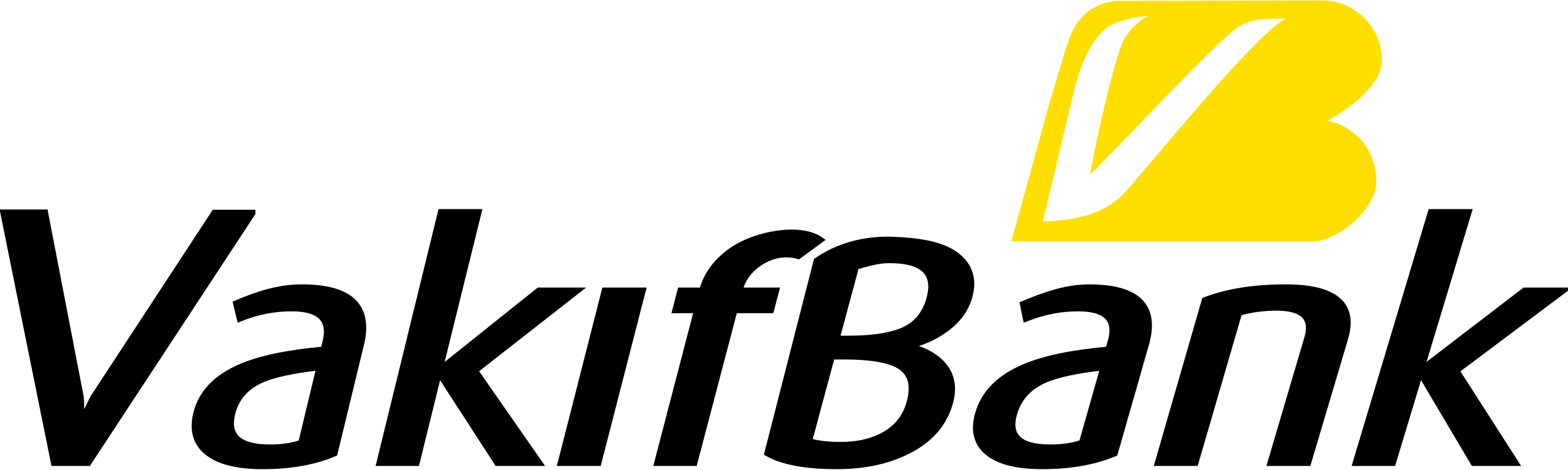 Vakifbank